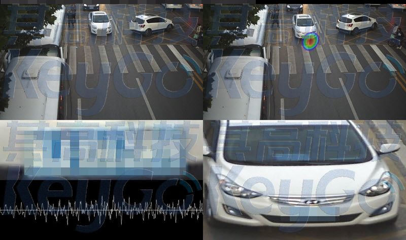 机动车鸣笛监测系统如何实现抓拍(哪些,哪个,城市,地点,路口,路段,安装,有,鸣笛,鸣喇叭,声呐,声纳,抓拍,取证,记录,系统,设备,电子眼,抓拍点位)